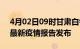 4月02日09时甘肃白银疫情每天人数及白银最新疫情报告发布