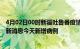 4月02日00时新疆吐鲁番疫情最新数据今天及吐鲁番疫情最新消息今天新增病例