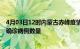 4月03日12时内蒙古赤峰疫情最新消息数据及赤峰今日新增确诊病例数量