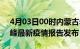 4月03日00时内蒙古赤峰疫情每天人数及赤峰最新疫情报告发布