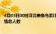 4月03日00时河北秦皇岛累计疫情数据及秦皇岛目前为止疫情总人数