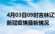 4月03日09时吉林辽源疫情最新通报及辽源新冠疫情最新情况