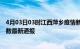 4月03日03时江西萍乡疫情新增病例数及萍乡疫情目前总人数最新通报