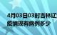 4月03日03时吉林辽源疫情情况数据及辽源疫情现有病例多少