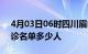 4月03日06时四川眉山疫情最新消息新增确诊名单多少人