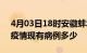 4月03日18时安徽蚌埠疫情情况数据及蚌埠疫情现有病例多少