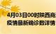 4月03日00时陕西商洛疫情动态实时及商洛疫情最新确诊数详情