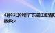 4月03日00时广东湛江疫情阳性人数及湛江新冠疫情累计人数多少