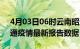 4月03日06时云南昭通疫情最新确诊数及昭通疫情最新报告数据