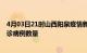 4月03日21时山西阳泉疫情新增病例详情及阳泉今日新增确诊病例数量