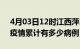 4月03日12时江西萍乡疫情病例统计及萍乡疫情累计有多少病例