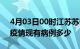 4月03日00时江苏苏州疫情情况数据及苏州疫情现有病例多少