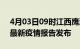 4月03日09时江西鹰潭最新疫情状况及鹰潭最新疫情报告发布