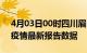 4月03日00时四川眉山最新发布疫情及眉山疫情最新报告数据