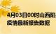 4月03日00时山西阳泉最新发布疫情及阳泉疫情最新报告数据