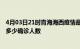 4月03日21时青海海西疫情最新公布数据及海西最新疫情共多少确诊人数