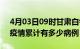 4月03日09时甘肃白银疫情病例统计及白银疫情累计有多少病例