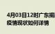 4月03日12时广东揭阳今日疫情通报及揭阳疫情现状如何详情