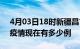 4月03日18时新疆昌吉疫情最新情况及昌吉疫情现在有多少例