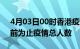 4月03日00时香港疫情新增确诊数及香港目前为止疫情总人数