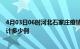 4月03日06时河北石家庄疫情情况数据及石家庄这次疫情累计多少例