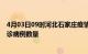 4月03日09时河北石家庄疫情最新消息及石家庄今日新增确诊病例数量