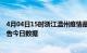 4月04日15时浙江温州疫情最新通报详情及温州疫情防控通告今日数据