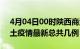 4月04日00时陕西商洛疫情最新数量及商洛土疫情最新总共几例