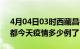 4月04日03时西藏昌都疫情新增病例数及昌都今天疫情多少例了