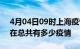 4月04日09时上海疫情新增确诊数及上海现在总共有多少疫情