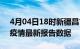 4月04日18时新疆昌吉疫情今天最新及昌吉疫情最新报告数据