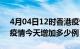 4月04日12时香港疫情最新消息数据及香港疫情今天增加多少例