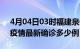 4月04日03时福建泉州疫情最新动态及泉州疫情最新确诊多少例