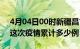 4月04日00时新疆昌吉疫情情况数据及昌吉这次疫情累计多少例