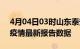 4月04日03时山东泰安疫情今天最新及泰安疫情最新报告数据