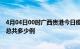 4月04日00时广西贵港今日疫情最新报告及贵港疫情到今天总共多少例