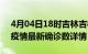 4月04日18时吉林吉林疫情动态实时及吉林疫情最新确诊数详情