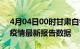 4月04日00时甘肃白银最新发布疫情及白银疫情最新报告数据