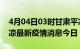 4月04日03时甘肃平凉最新疫情防控措施 平凉最新疫情消息今日