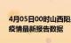 4月05日00时山西阳泉最新发布疫情及阳泉疫情最新报告数据