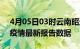 4月05日03时云南昭通最新发布疫情及昭通疫情最新报告数据