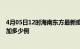 4月05日12时海南东方最新疫情情况数量及东方疫情今天增加多少例