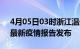 4月05日03时浙江温州最新疫情状况及温州最新疫情报告发布