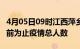 4月05日09时江西萍乡疫情动态实时及萍乡目前为止疫情总人数