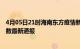 4月05日21时海南东方疫情新增病例数及东方疫情目前总人数最新通报