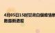 4月05日15时甘肃白银疫情新增病例数及白银疫情目前总人数最新通报