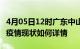4月05日12时广东中山疫情最新确诊数及中山疫情现状如何详情