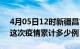 4月05日12时新疆昌吉疫情最新情况及昌吉这次疫情累计多少例