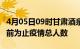 4月05日09时甘肃酒泉累计疫情数据及酒泉目前为止疫情总人数