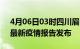 4月06日03时四川眉山疫情情况数据及眉山最新疫情报告发布